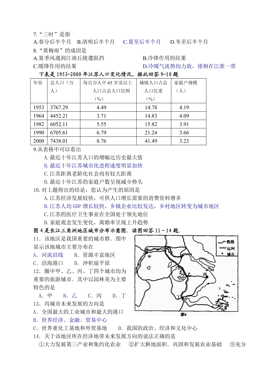 地理高考总结复习材料－江苏地理专题复习练习.doc_第2页