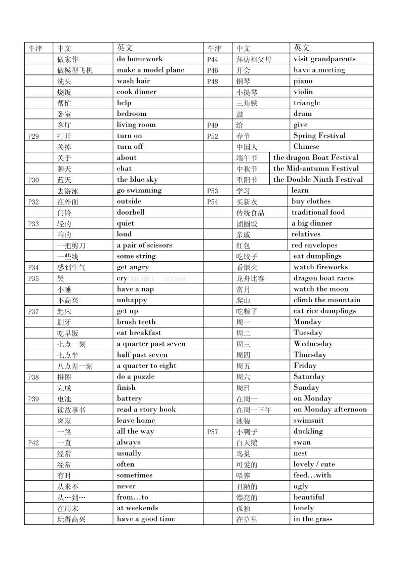 上海新教材牛津英语4B单词表.pdf_第2页