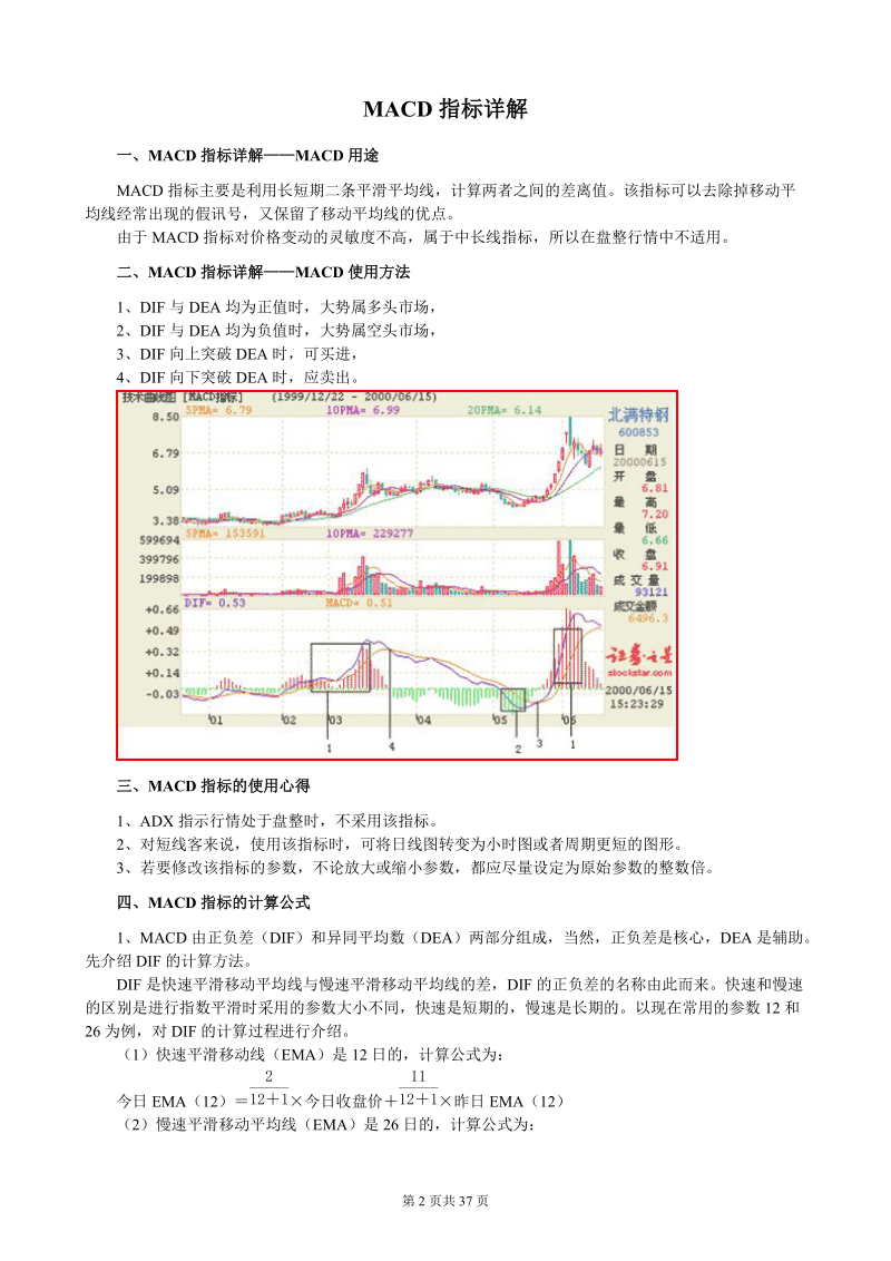 股票技术指标精解大全.doc_第2页
