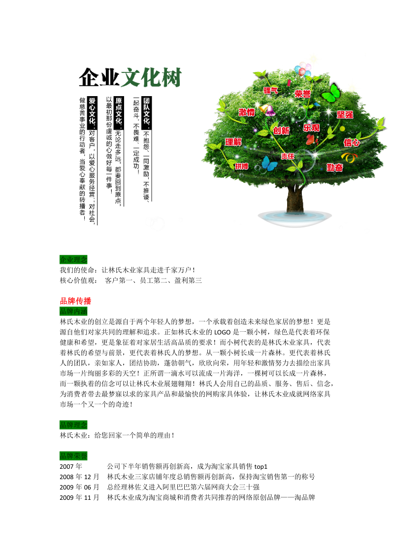 林氏木业家具发展史.docx_第3页