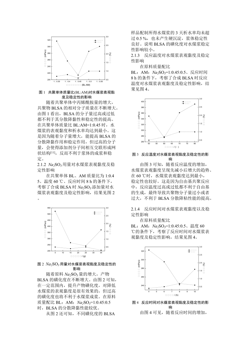 竹浆黑液改性制取水煤浆添加剂的研究.doc_第3页