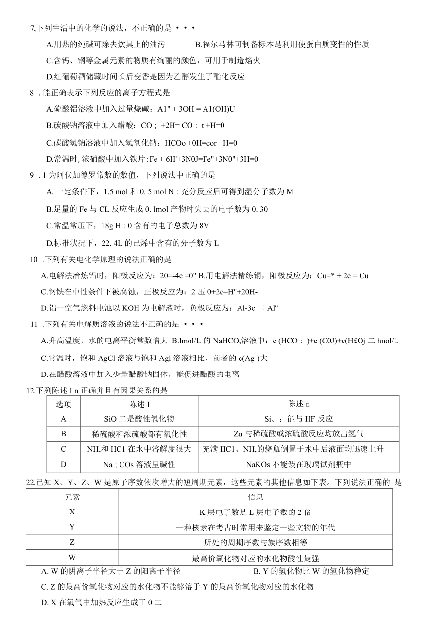 高三综合测试理科综合化学考前练笔.docx_第1页