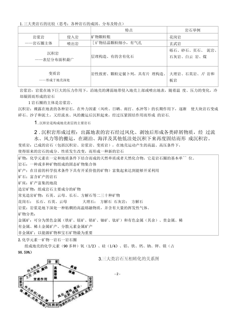 上海地理高二等级考-第7讲--岩石和地貌1.docx_第3页
