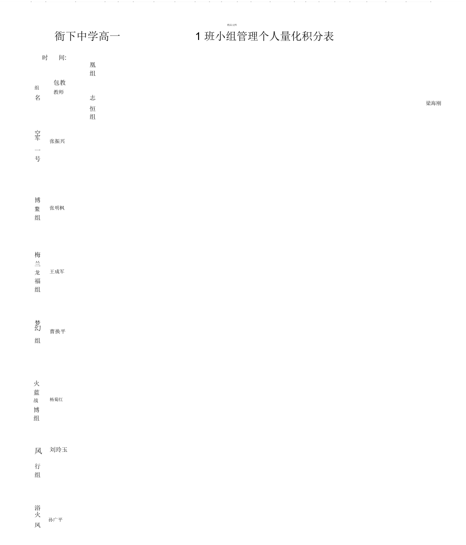 班级个人量化积分表.doc_第1页