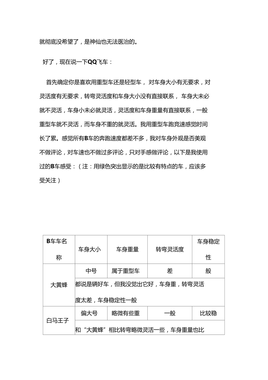 QQ飞车B车大全选车指引.doc_第2页