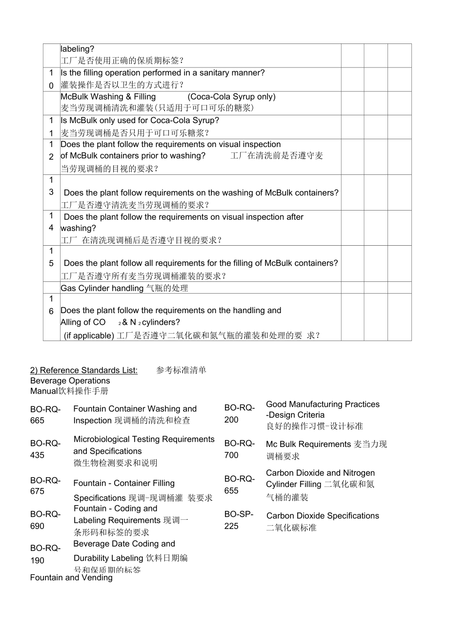 2019年可乐公司现调饮料制造过程审核检查表.docx_第3页