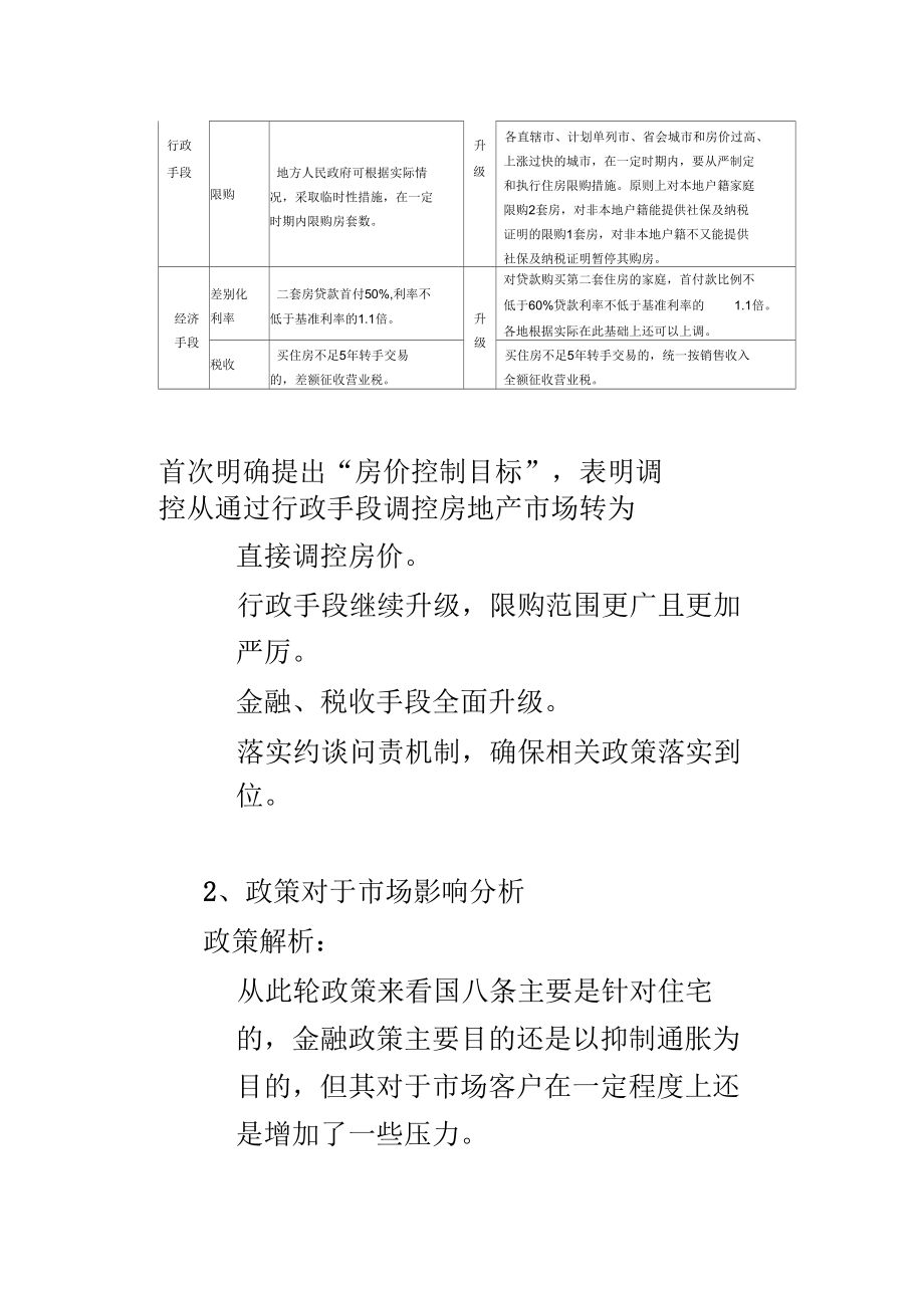 南京小户型市场分析.docx_第2页