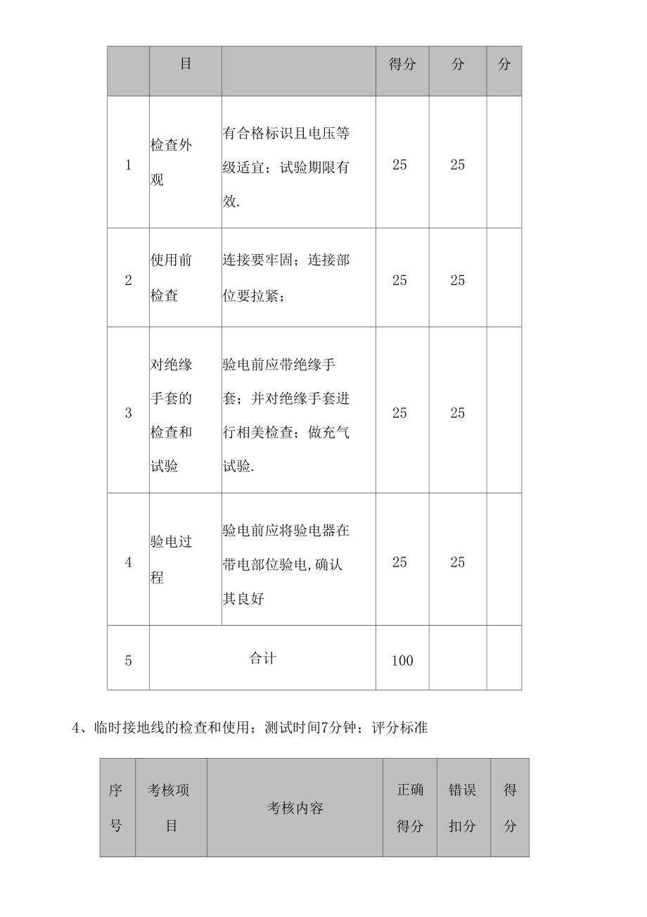2015北京特种作业人员实操考试标准.docx_第3页