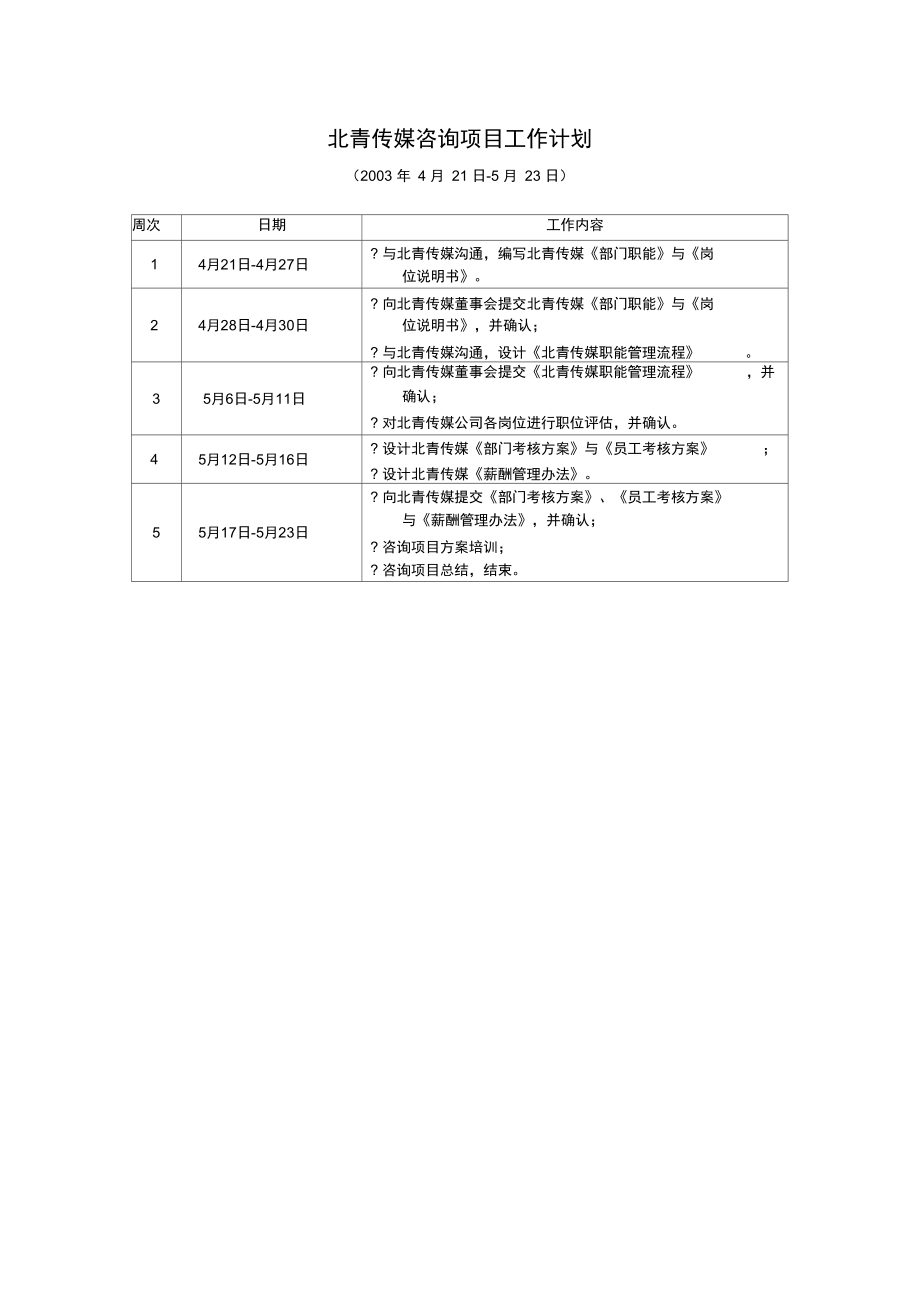 北青传媒咨询工作计划0421-2.doc_第1页