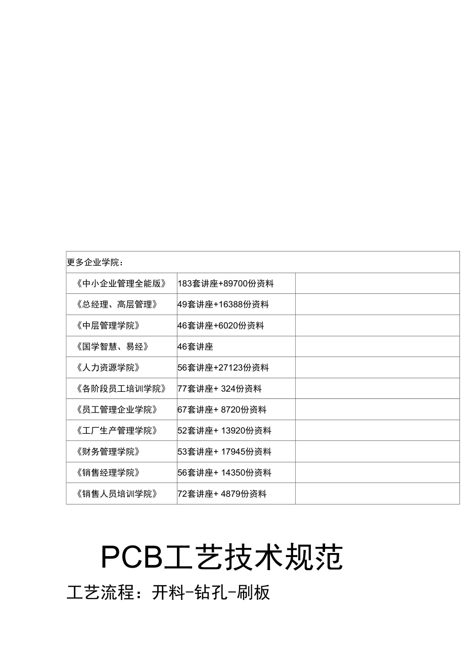 PCB工艺流程简介.doc_第1页