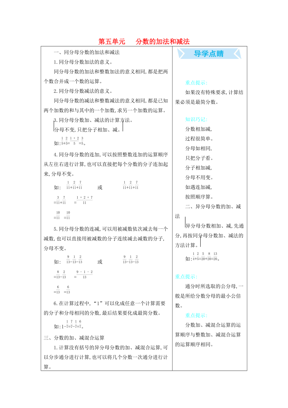 五年级数学下册 五 分数的加法和减法知识清单素材 北京版 素材.docx_第1页