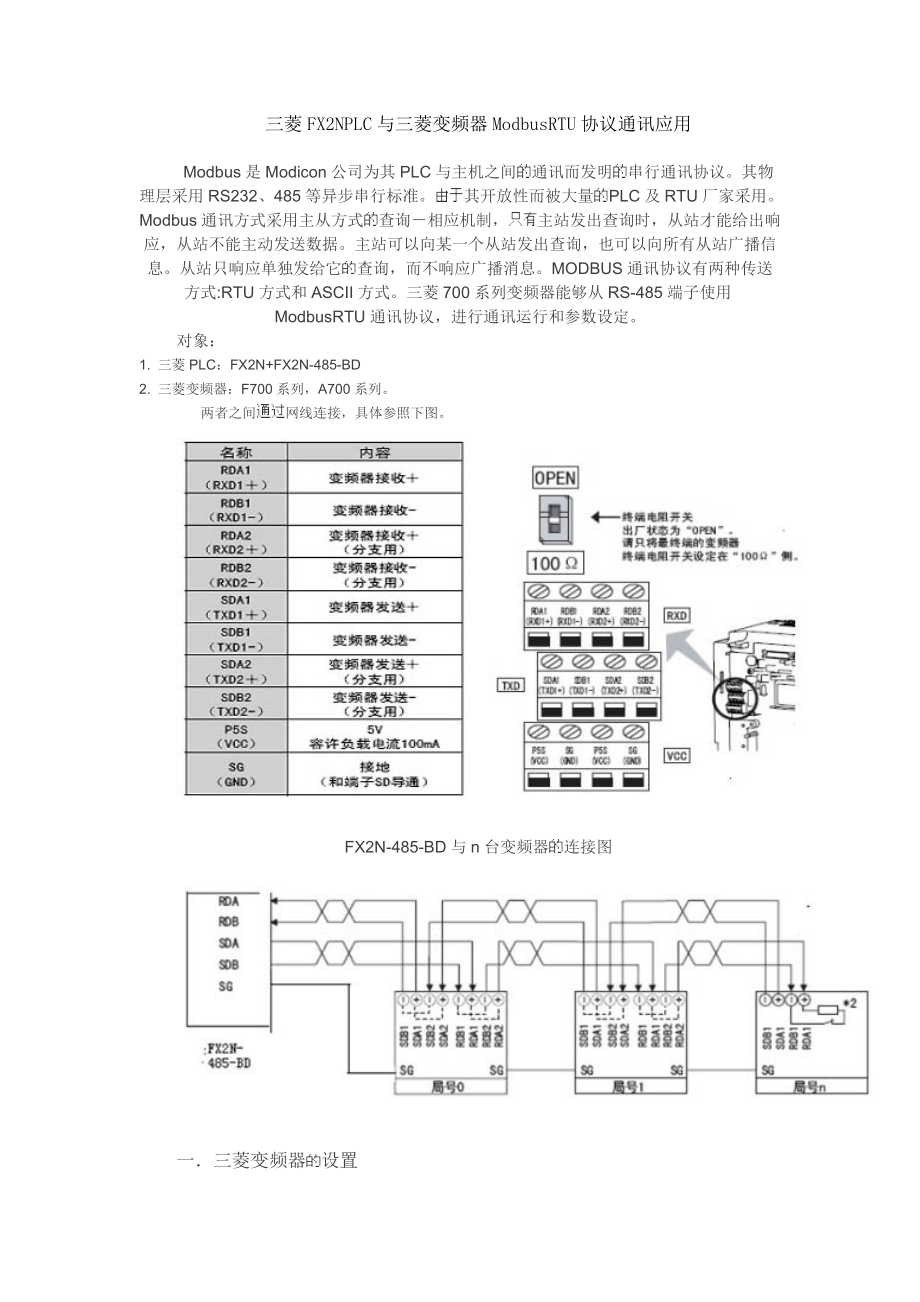 三菱-FX-PLC-ModbusRTU通讯程序.doc_第1页
