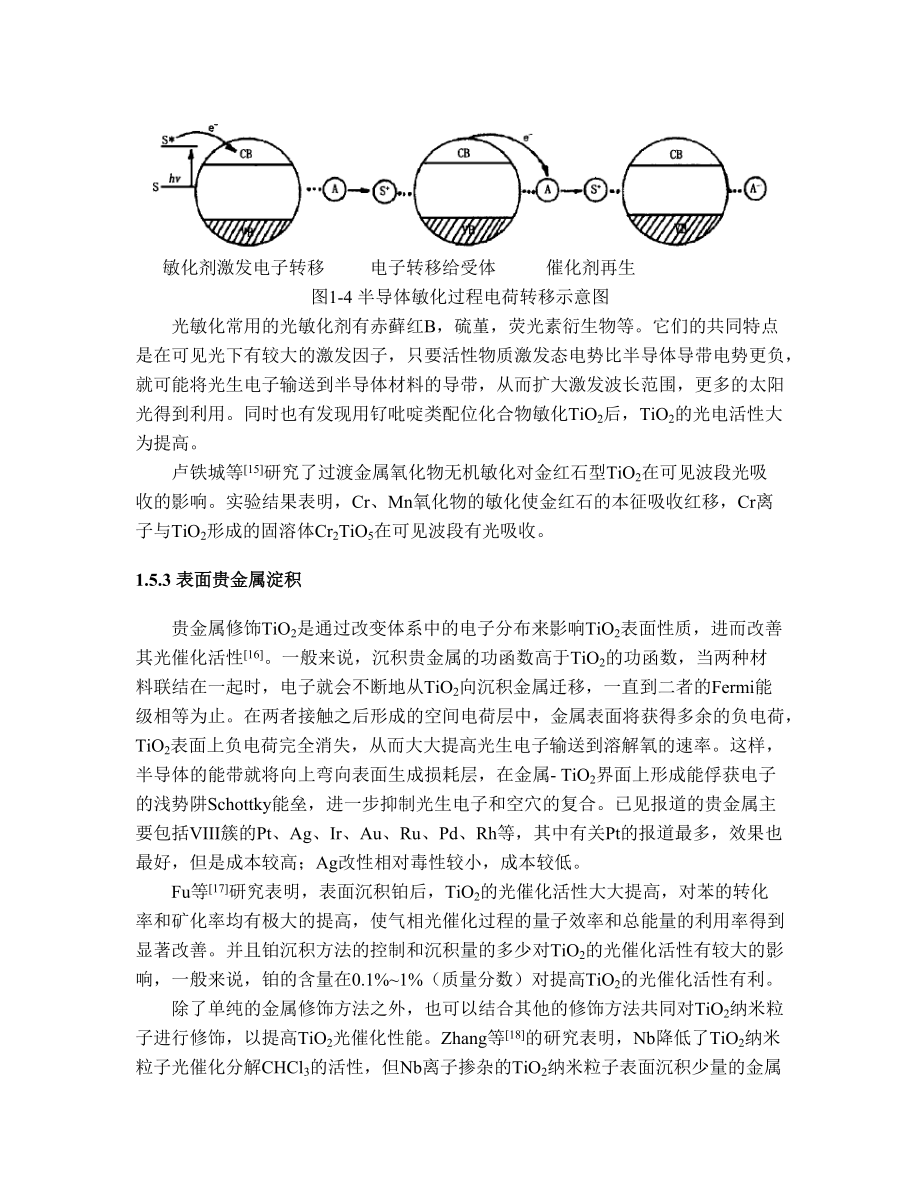 二氧化钛光催化特性的改性.docx_第2页