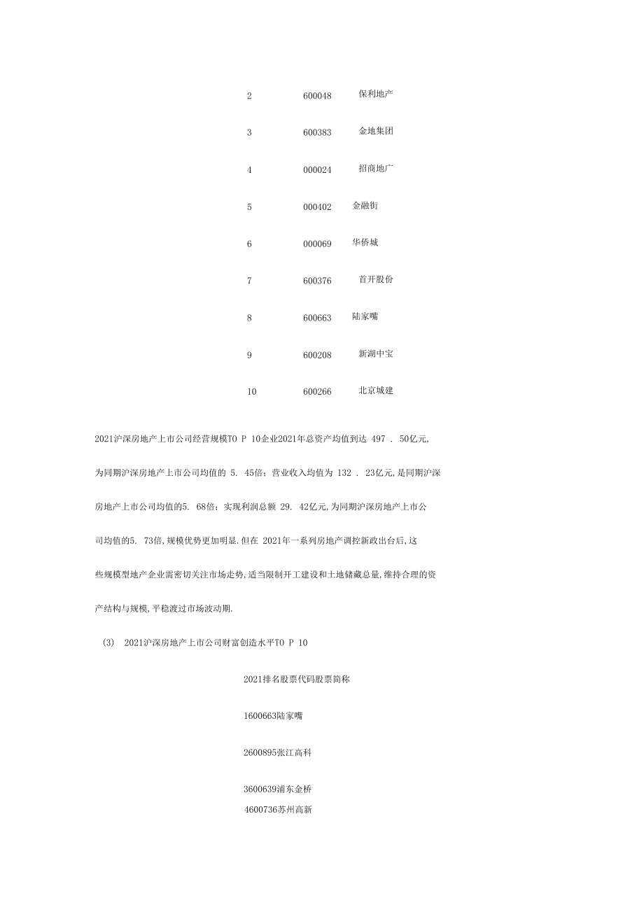中国房地产上公司TOP10研究报告.docx_第2页
