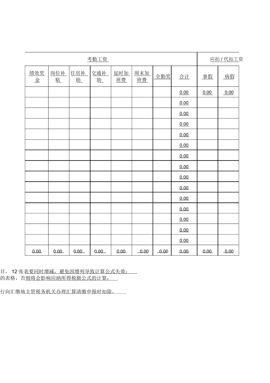 2019年新个税工资表模板(带公式).docx_第2页