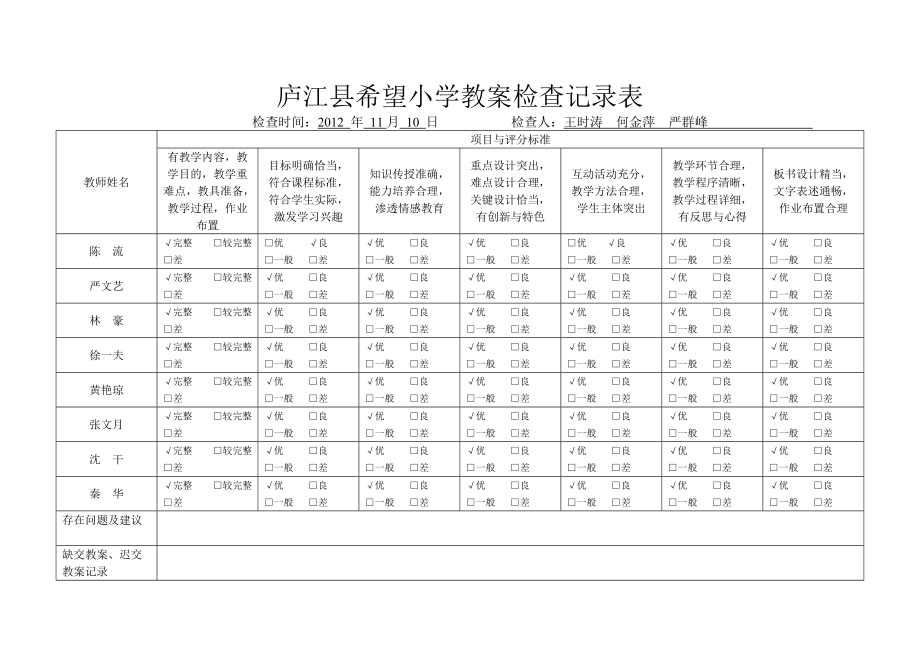 精品资料（2021-2022年收藏）庐江县希望小学教学常规各种检查记录表.doc_第2页