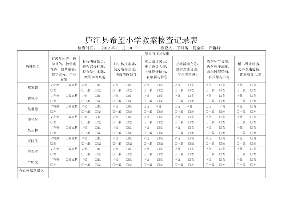 精品资料（2021-2022年收藏）庐江县希望小学教学常规各种检查记录表.doc_第3页