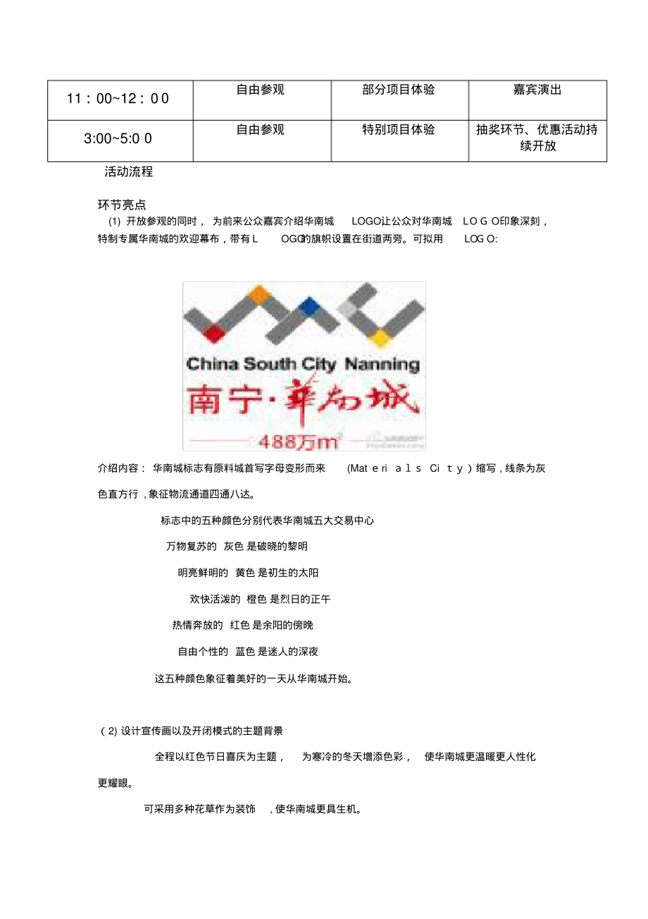 南您宁华南城开业庆典策划书.pdf_第3页