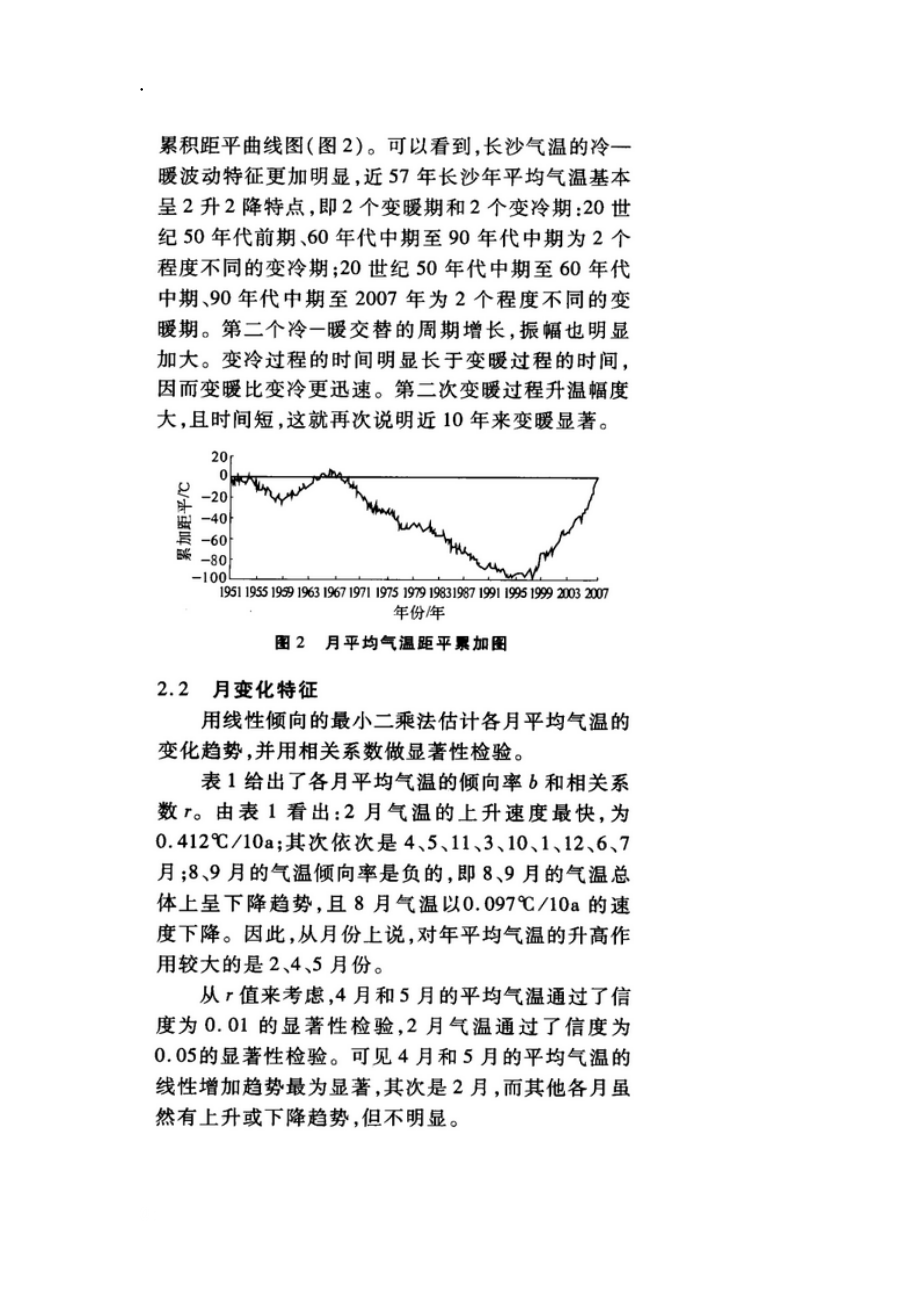 长沙近57年气温变化特征分析.docx_第3页