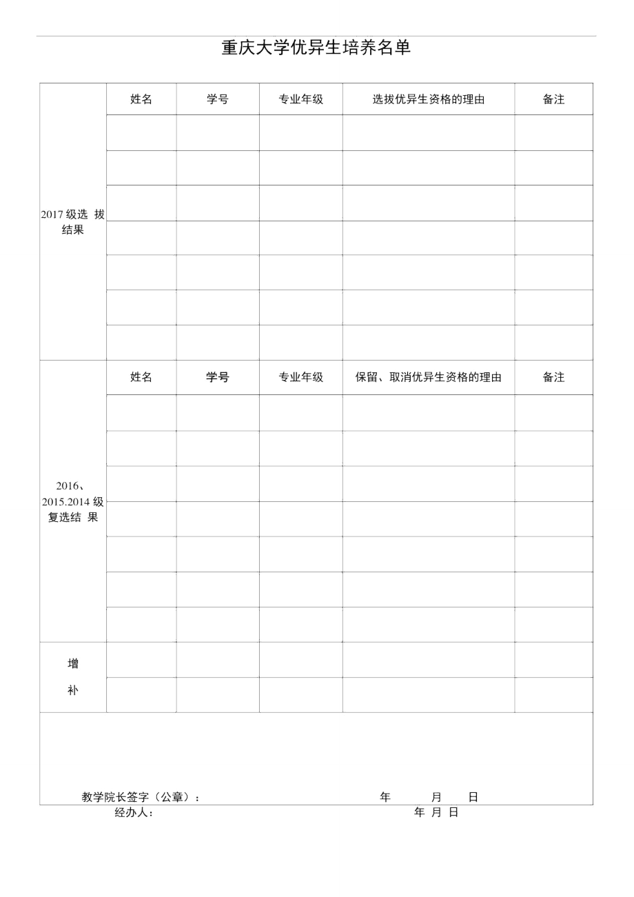重庆大学优异生申请表.doc_第2页