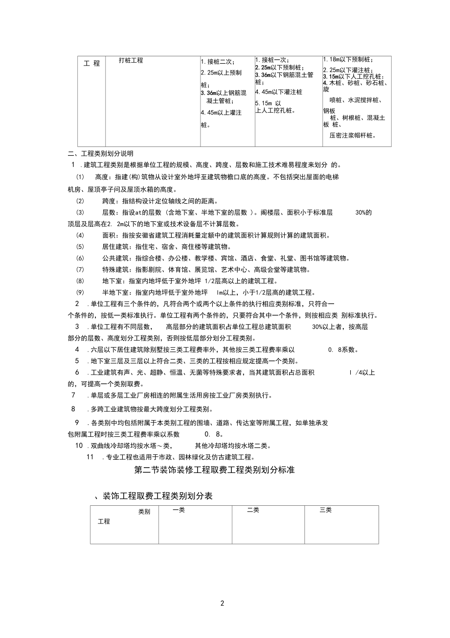 安徽省建筑工程清单计价取费工程类别划分标准.docx_第2页