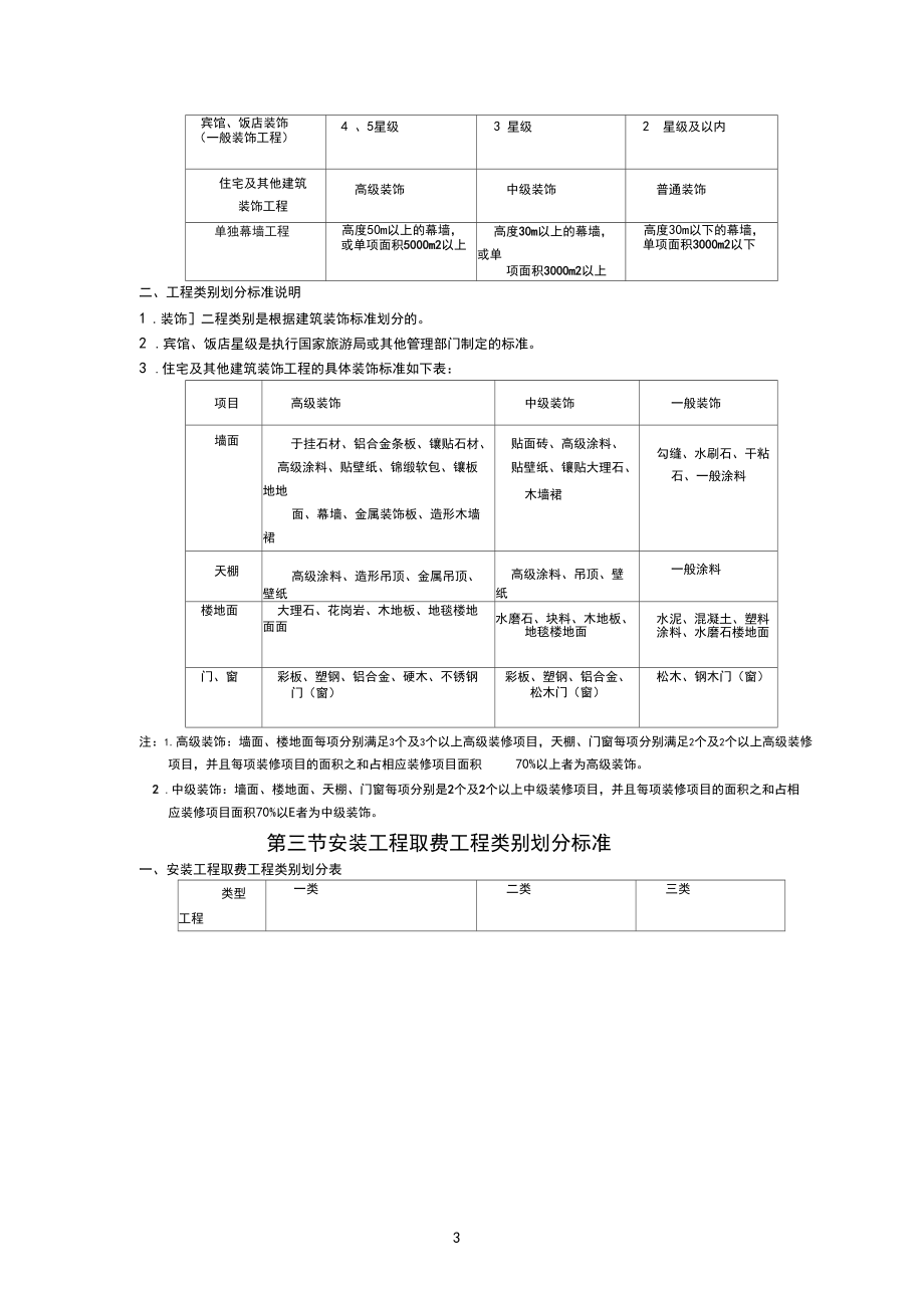 安徽省建筑工程清单计价取费工程类别划分标准.docx_第3页