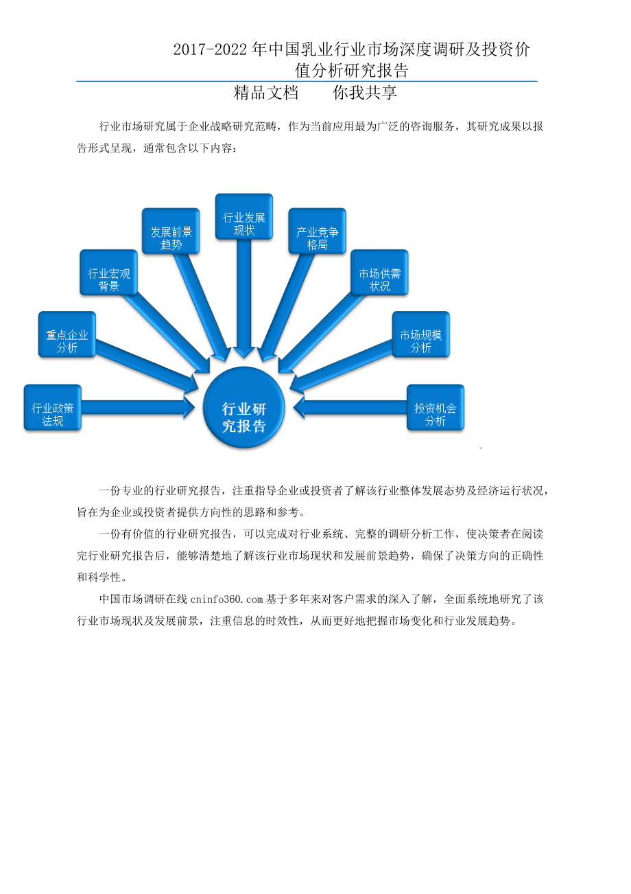 精品资料（2021-2022年收藏）中国乳业行业市场研究报告目录.docx_第2页