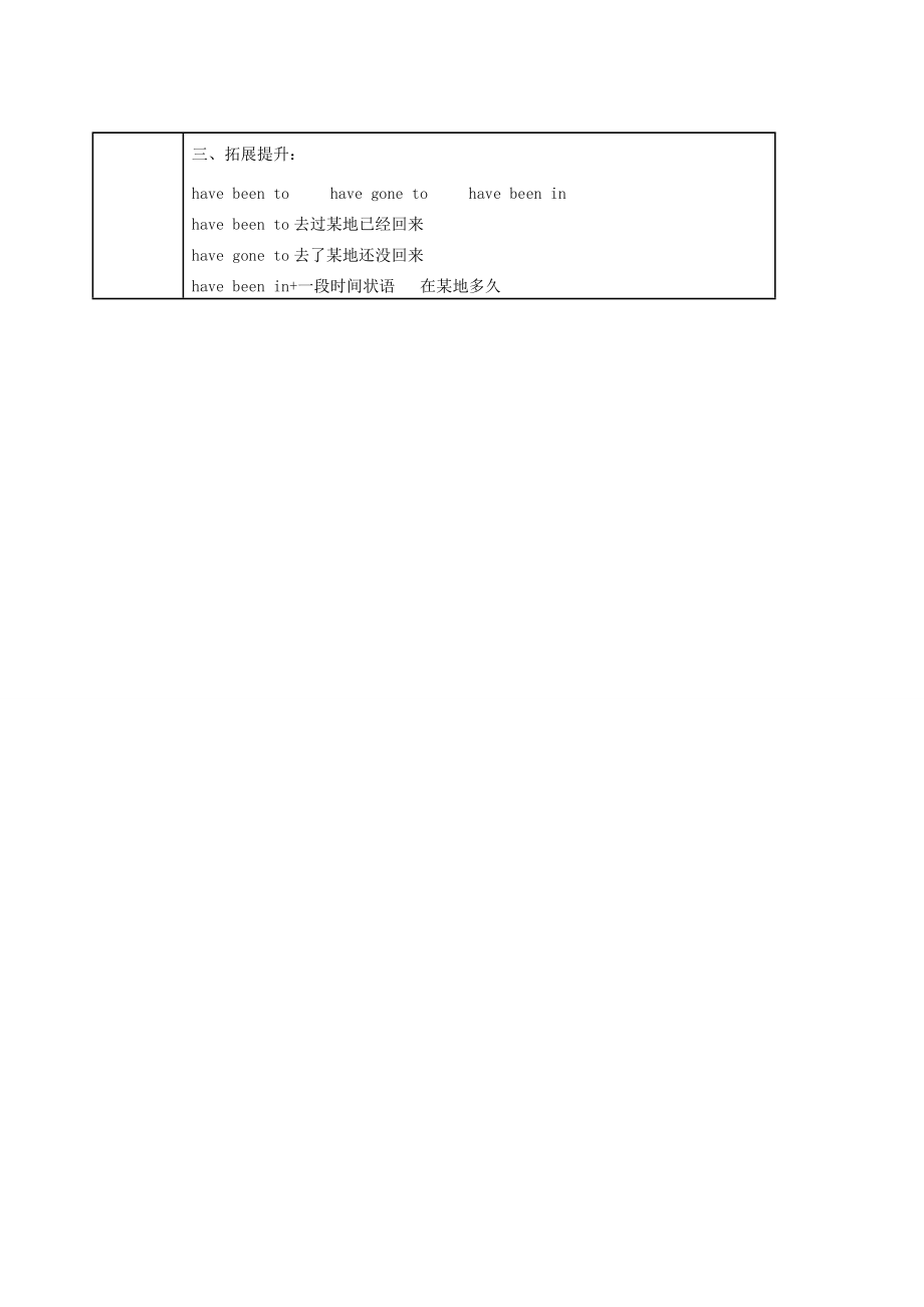 湖南省吉首市民族八年级英语导学案（43).doc_第2页