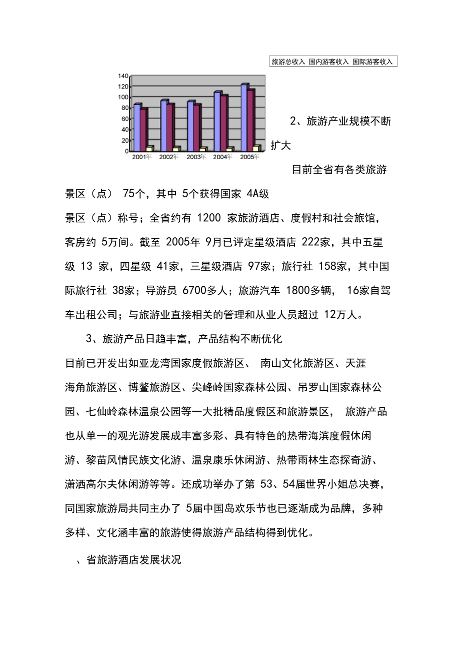 海南省旅游酒店行业调研分析报告.docx_第2页