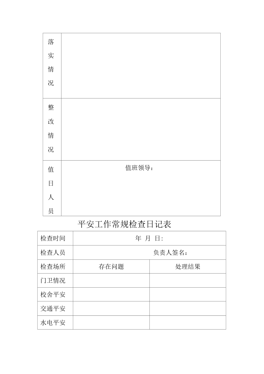 天宝镇中心幼儿园安全工作日志.docx_第3页