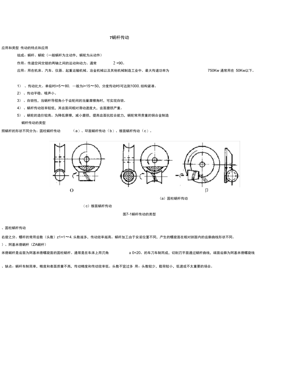 蜗轮蜗杆传动设计综述.doc_第1页