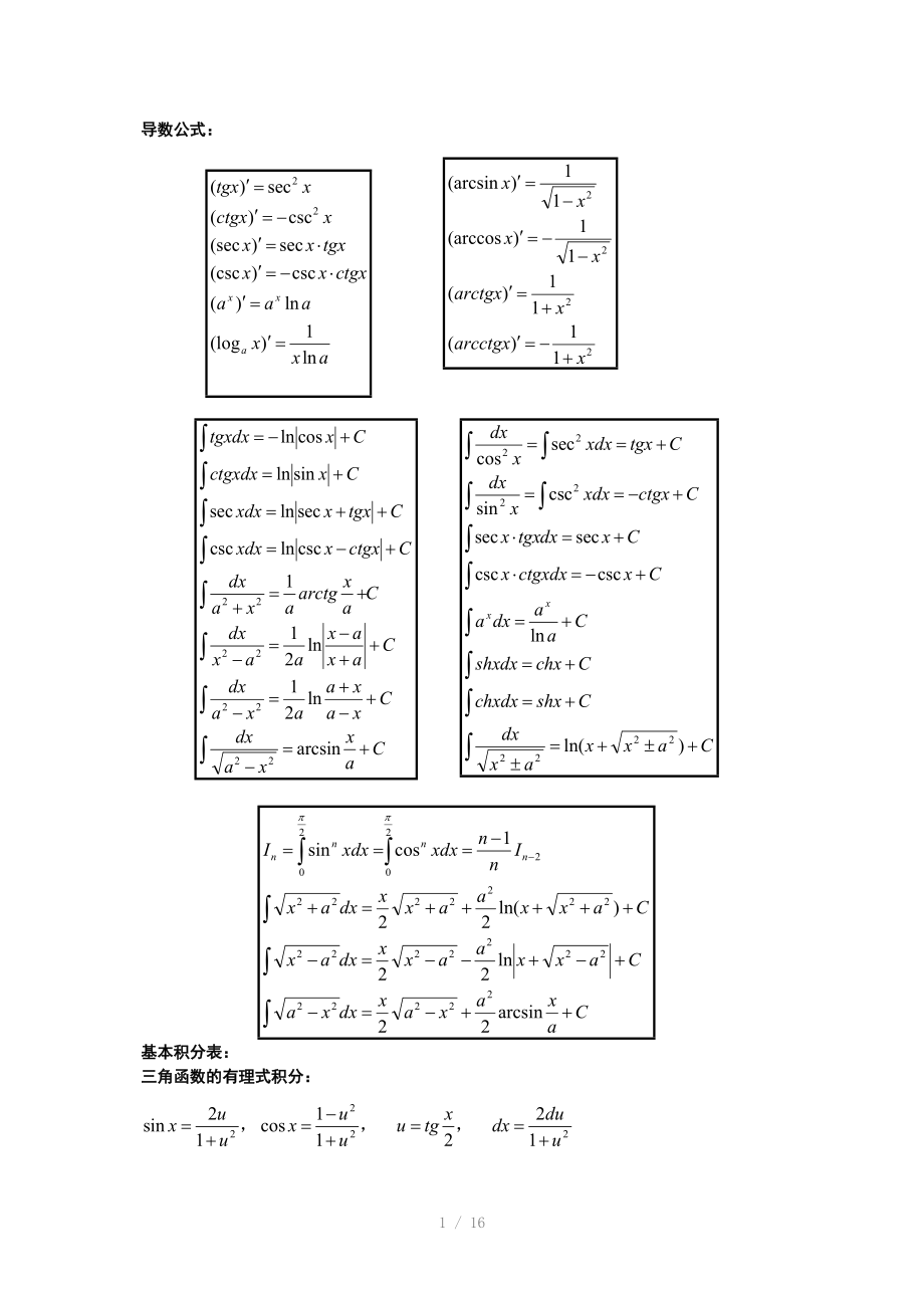 考研高等数学必备公式.doc_第1页