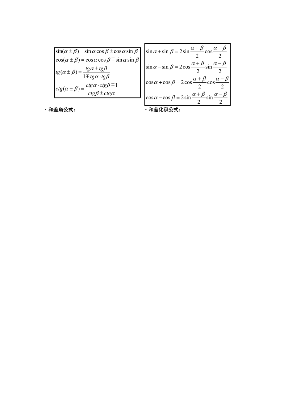 考研高等数学必备公式.doc_第3页