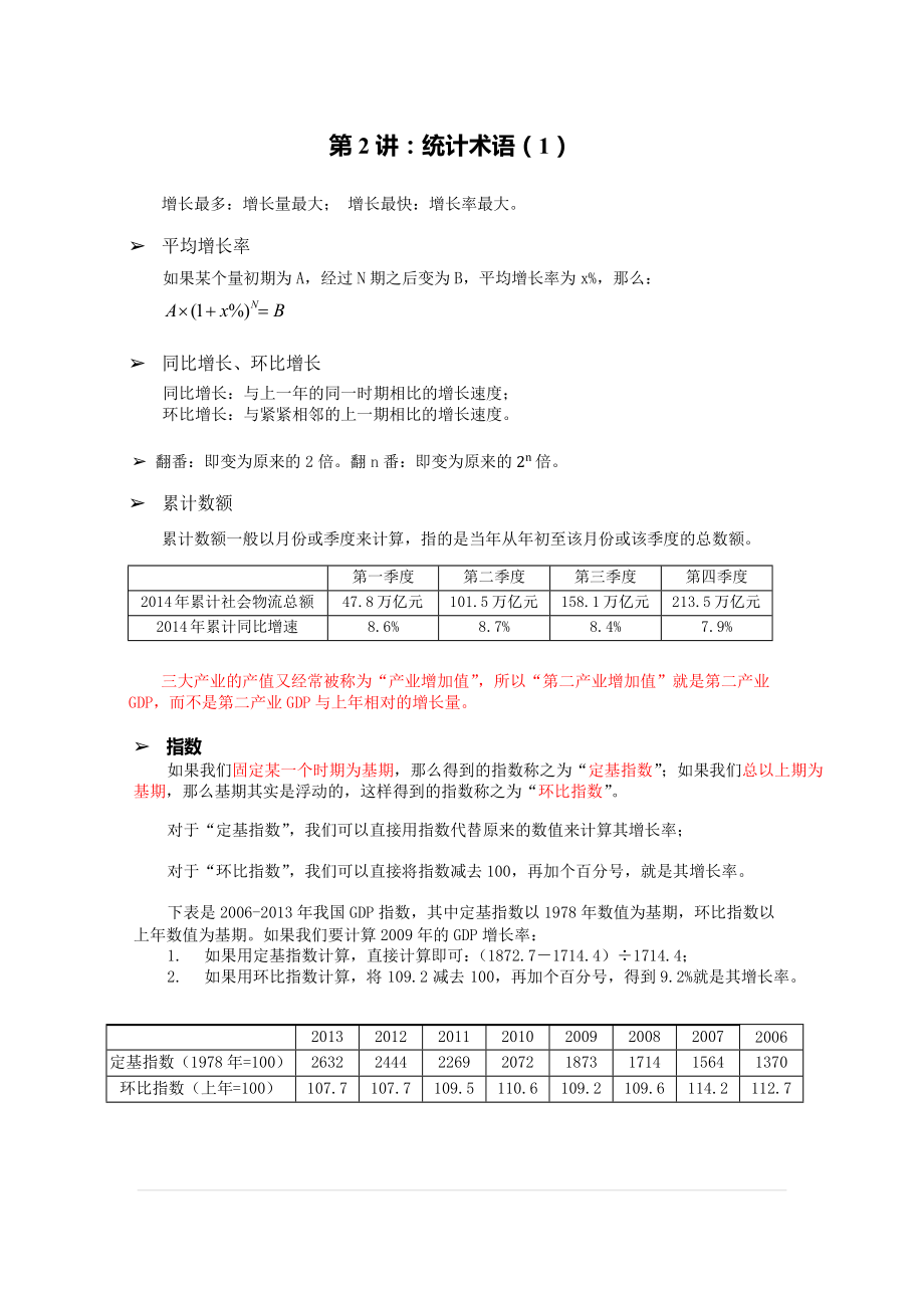 2019年国考(省考)资料分析要点 精华.docx_第1页