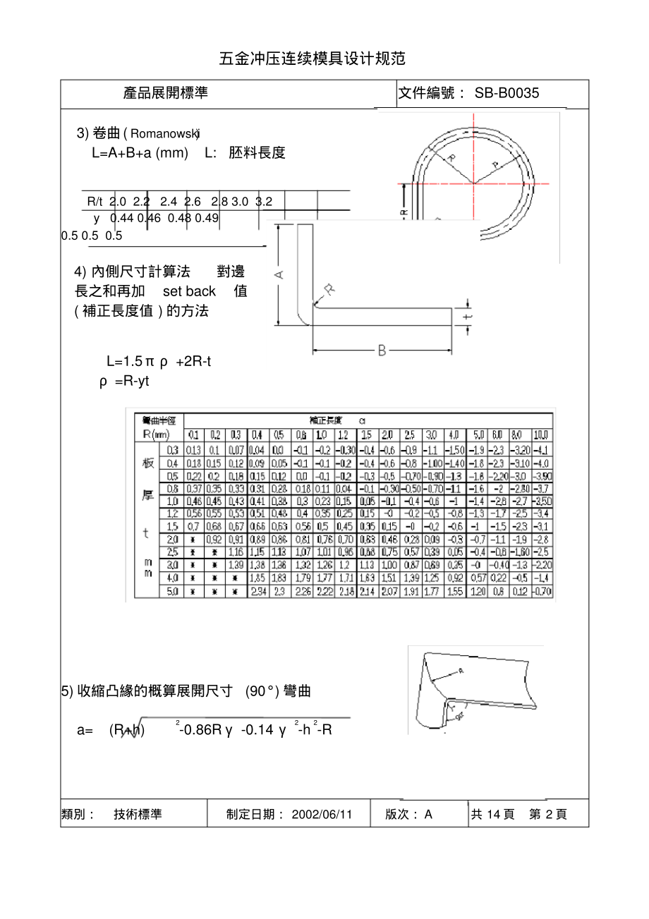 五金冲压连续模设计规范(产品展开设计).pdf_第2页