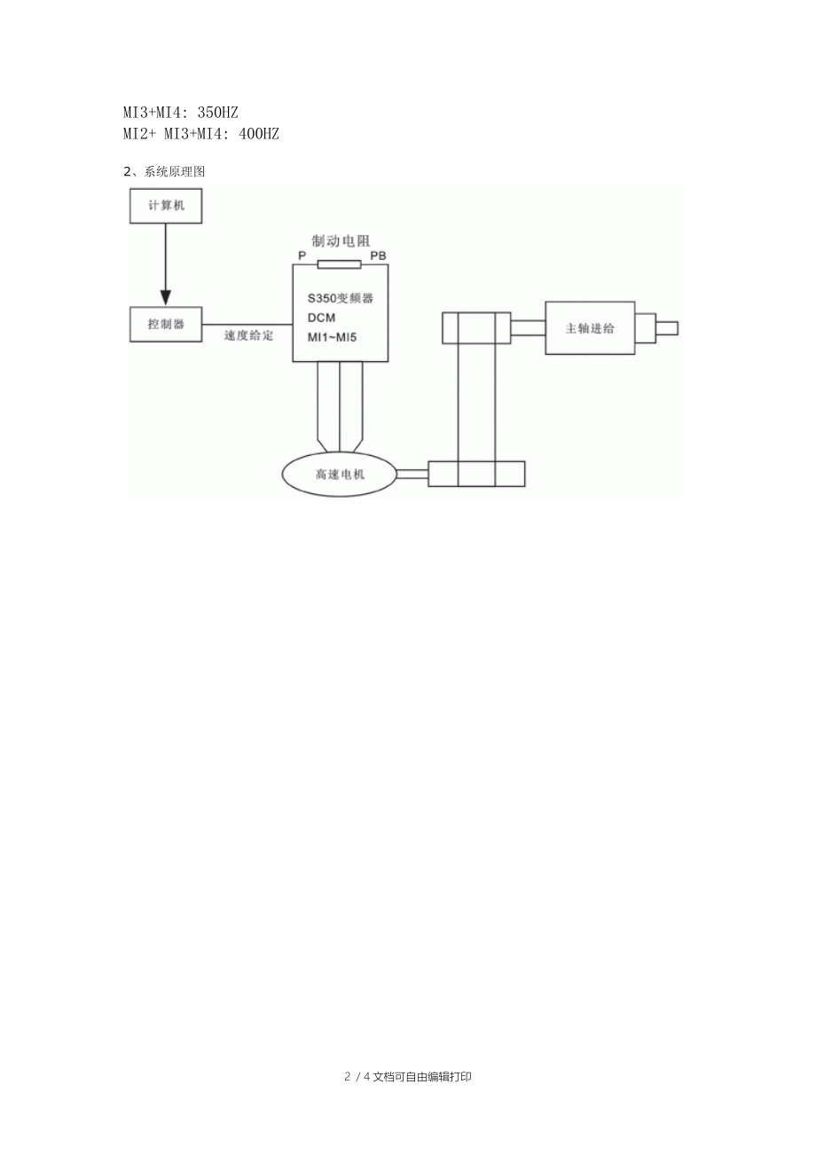 三晶S350变频器在高速电机上的应用方案.doc_第2页