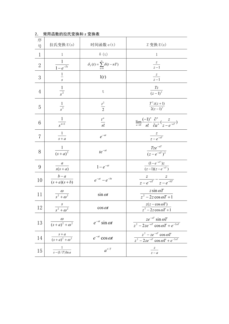 拉氏变换表(包含计算公式).doc_第2页