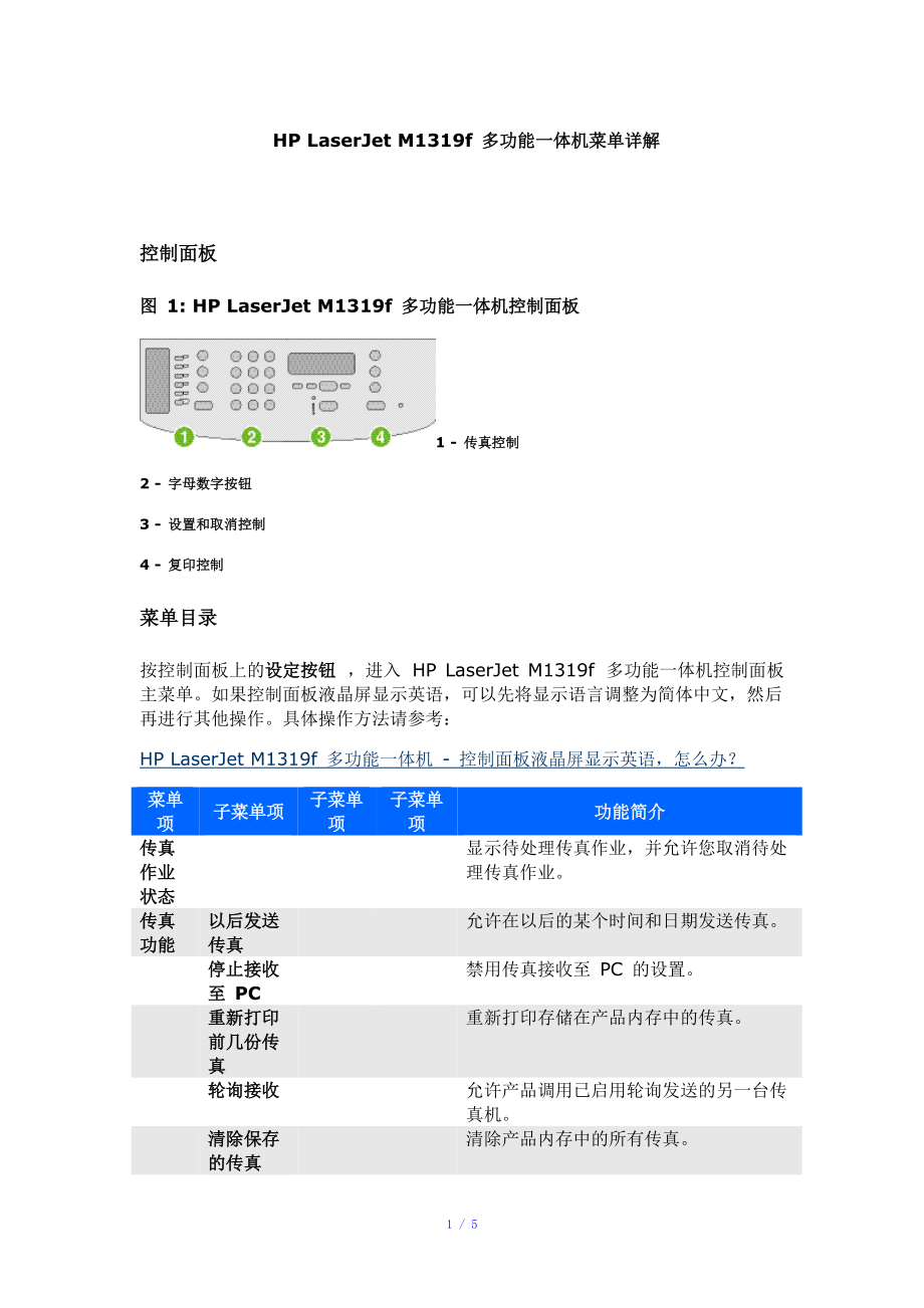 HP LaserJet M1319f 多功能一体机菜单详解参考模板.doc_第1页