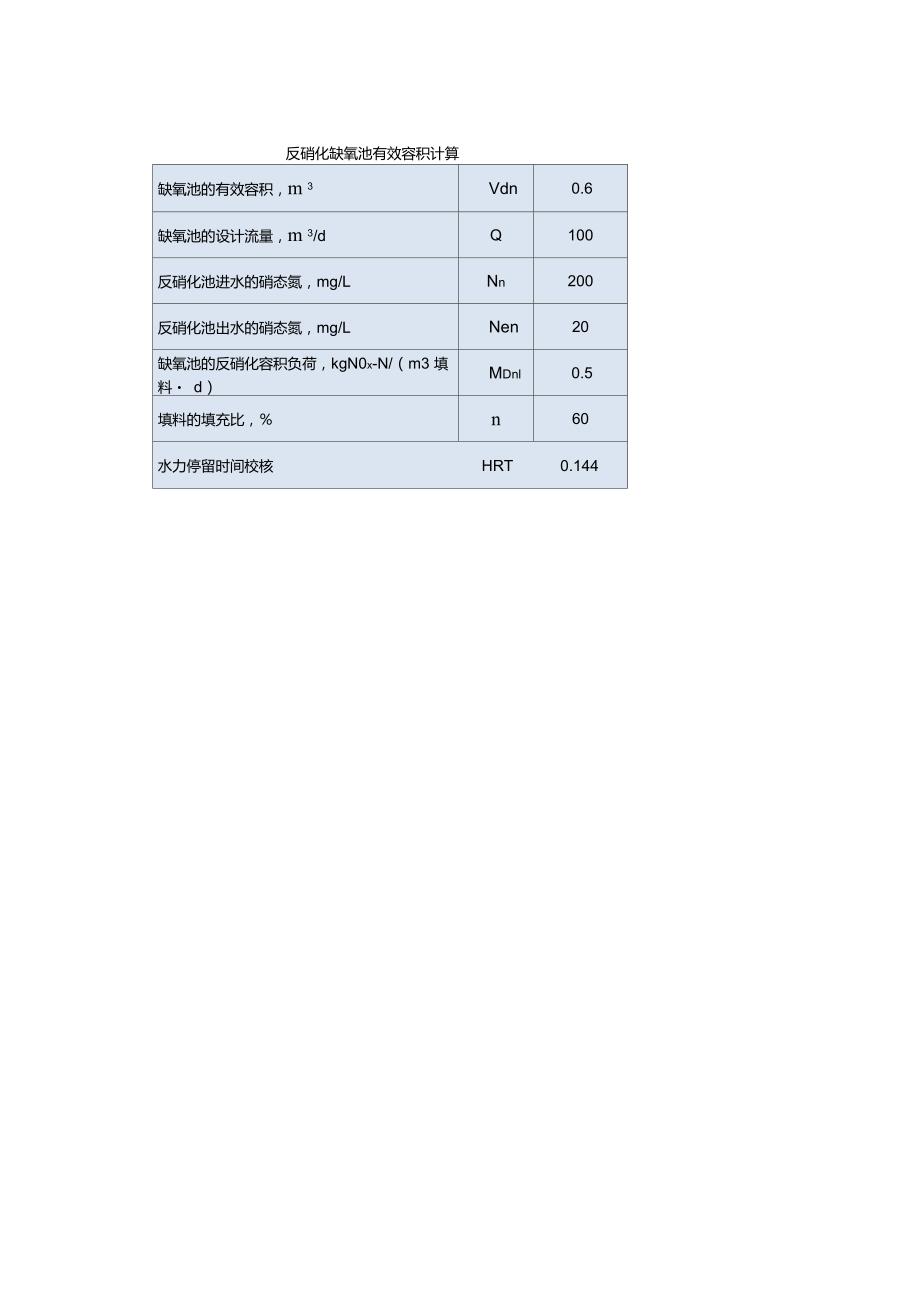 接触氧化池计算.doc_第1页