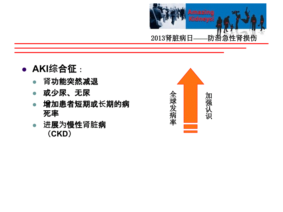 急性肾损伤PPT课件.pptx_第3页