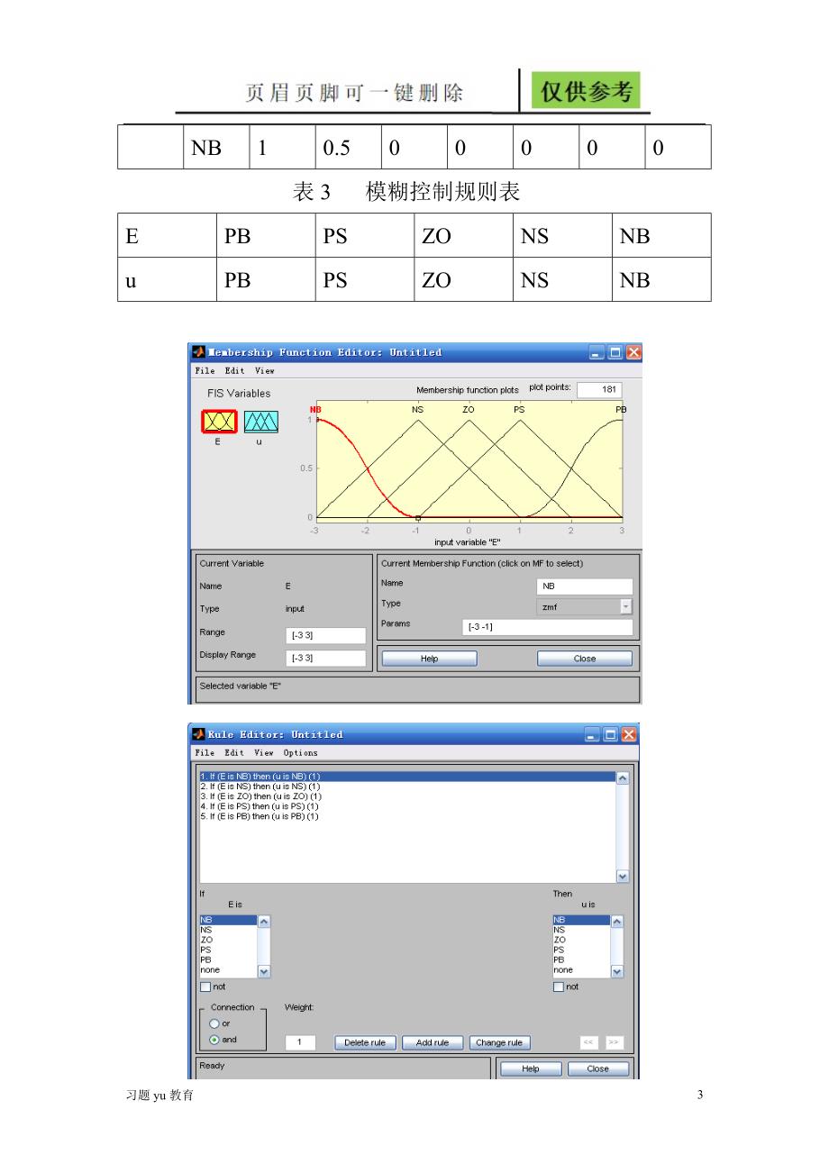 智能控制作业骄阳教学.doc_第3页