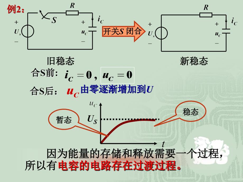 电路暂态分析教学PPT.ppt_第3页