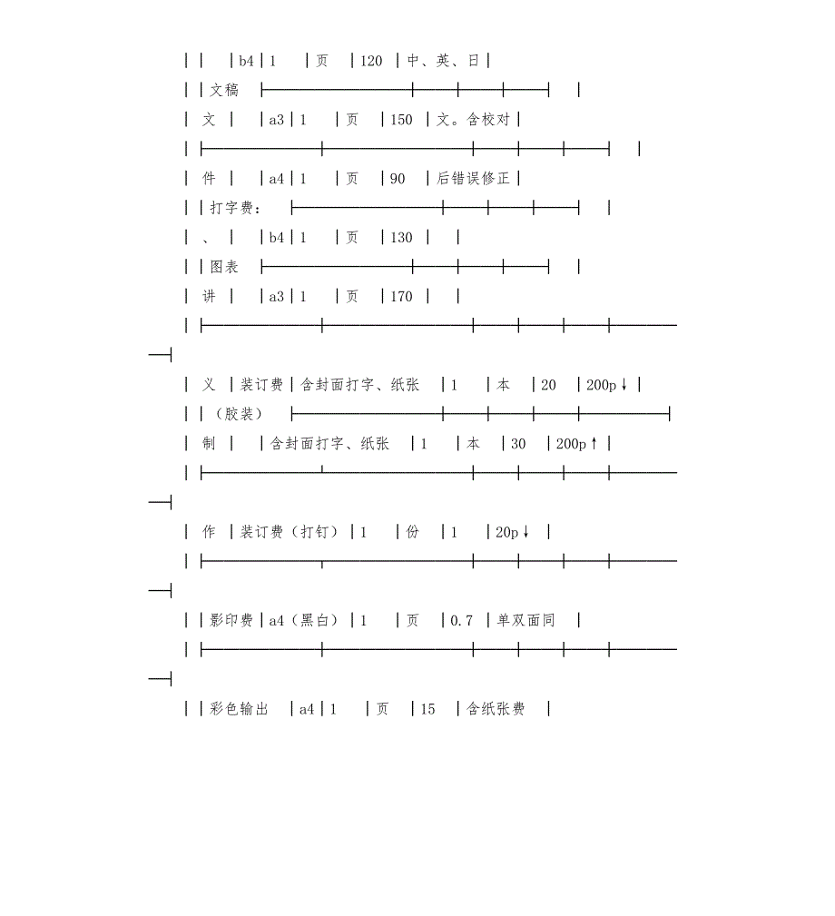 打字复印店框架合同.docx_第3页