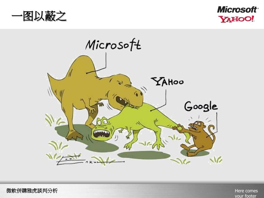 微软并购雅虎事件分析.ppt_第2页