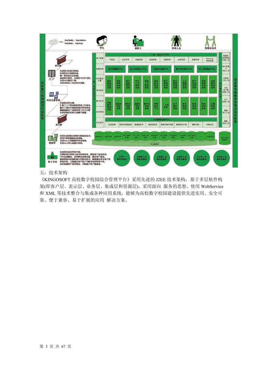 数字校园综合管理平台.doc_第3页