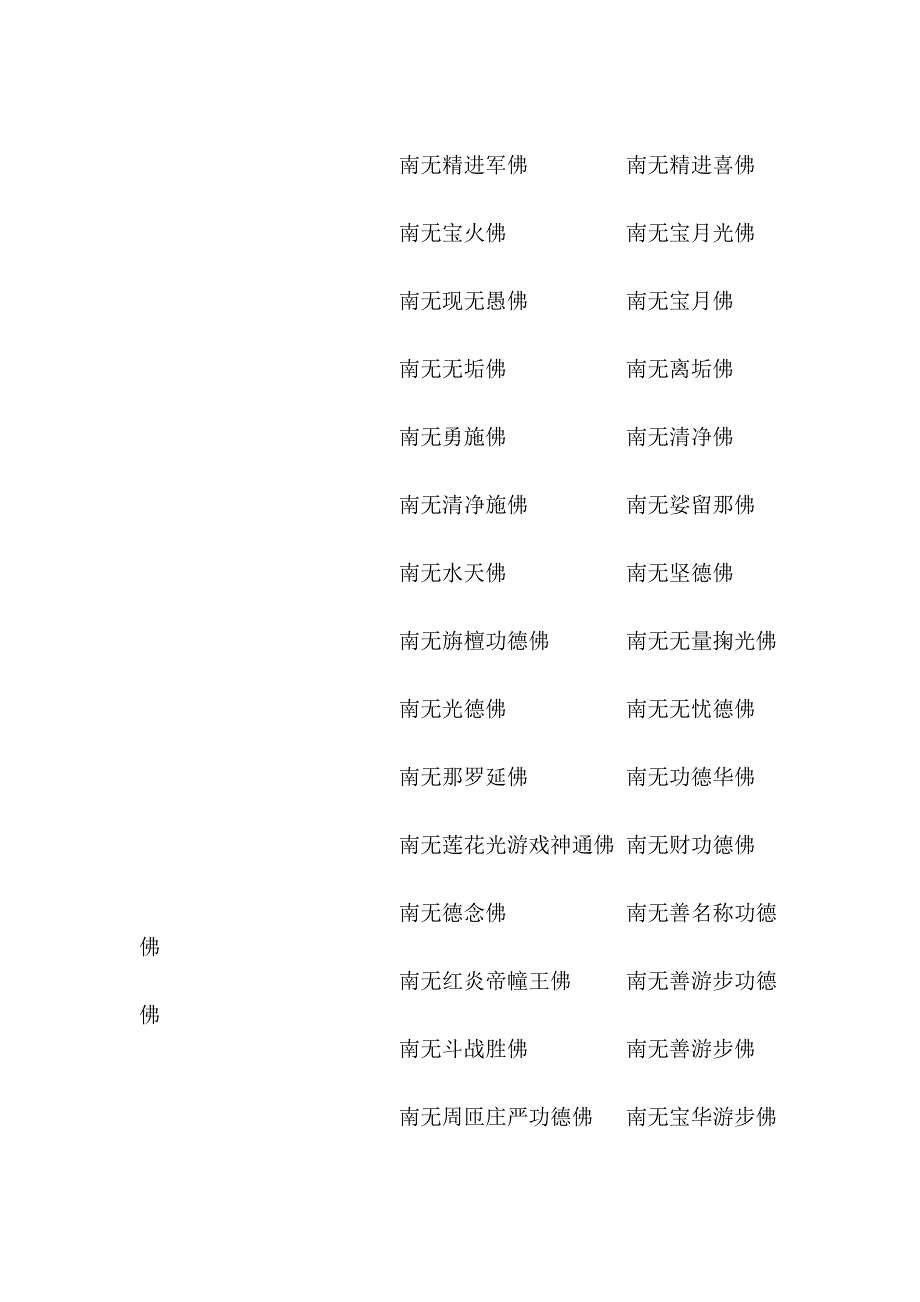 新版上师仁波切造助念往生仪轨.doc_第3页