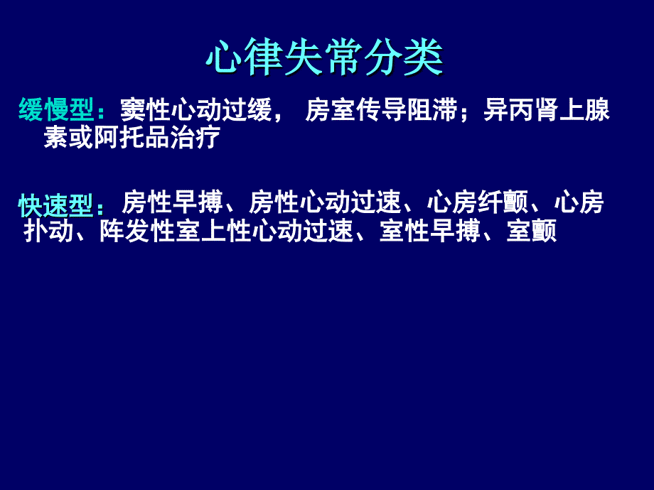 抗心律失常药PPT课件.ppt_第3页