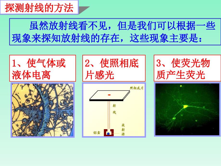 探测射线的方法19.4放射性的应用与防护.ppt_第2页