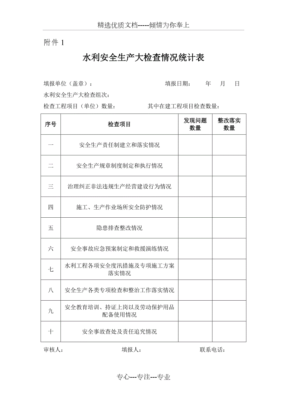 水利水电工程安全检查表格共16页.doc_第1页