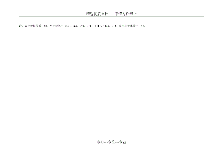 水利水电工程安全检查表格共16页.doc_第3页